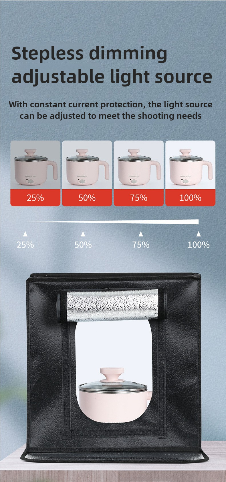 Photography Lighting Kits - 40 ซม.การถ่ายภาพ LED สตูดิโอไลท์บ็อกซ์ภาพถ่ายเต็นท์ชุดโต๊ะถ่ายภาพซอฟท์บ็อกซ์กรณีที่ทำสำหรับอุปกรณ์ถ่ายภาพ