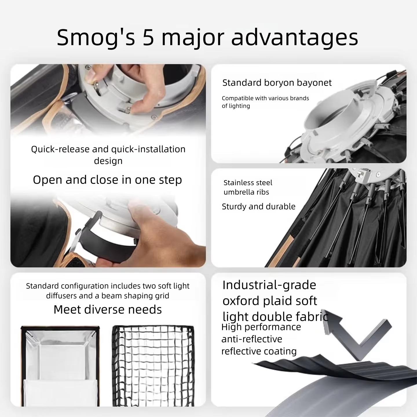 SmallRig ซอฟต์บ็อกซ์แบบ Bowens - Softbox Portable Strip บทวิจารณ์และราคา