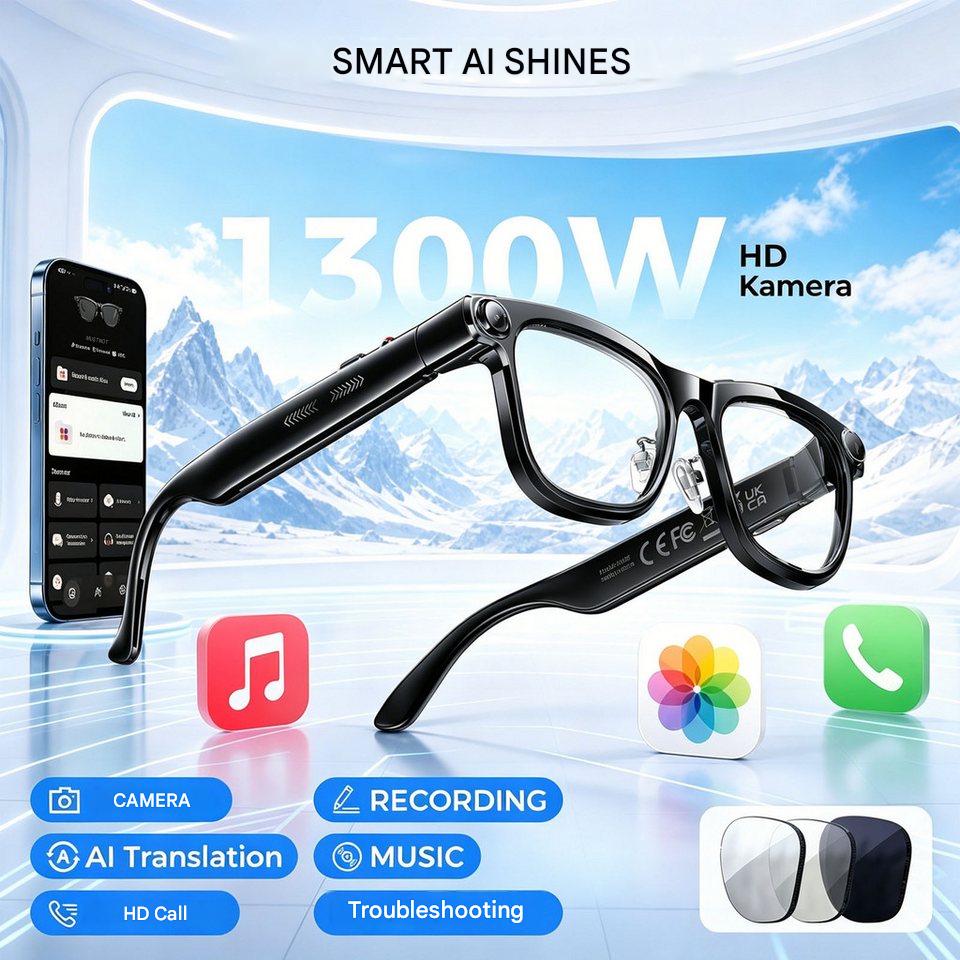 แว่นตาอัจฉริยะ AI พร้อม ChatGP - Photography Lighting Indoor บทวิจารณ์และราคา