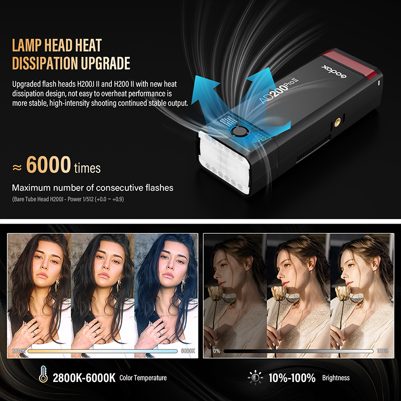 Godox AD200ProII TTL 2.4G กล้อ - Photography Lighting Kit Godox บทวิจารณ์และราคา
