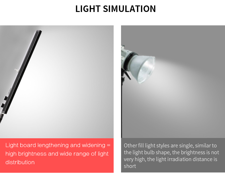 ชุดไฟสตูดิโอถ่ายภาพ 40 ซม. 72  - Photography Lighting Kits บทวิจารณ์และราคา