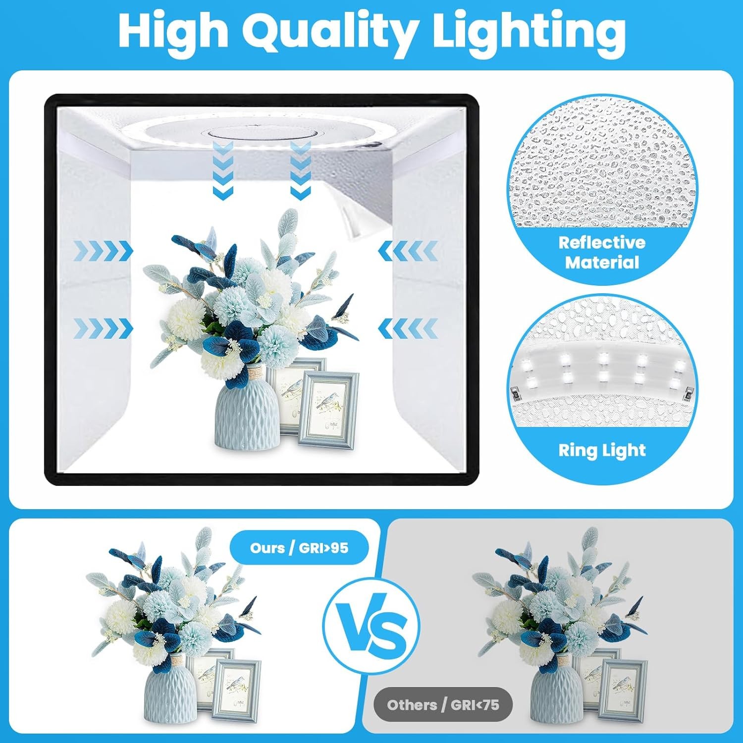 กล่องไฟ, กล่องไฟสำหรับถ่ายภาพ, - Photography Lightning บทวิจารณ์และราคา