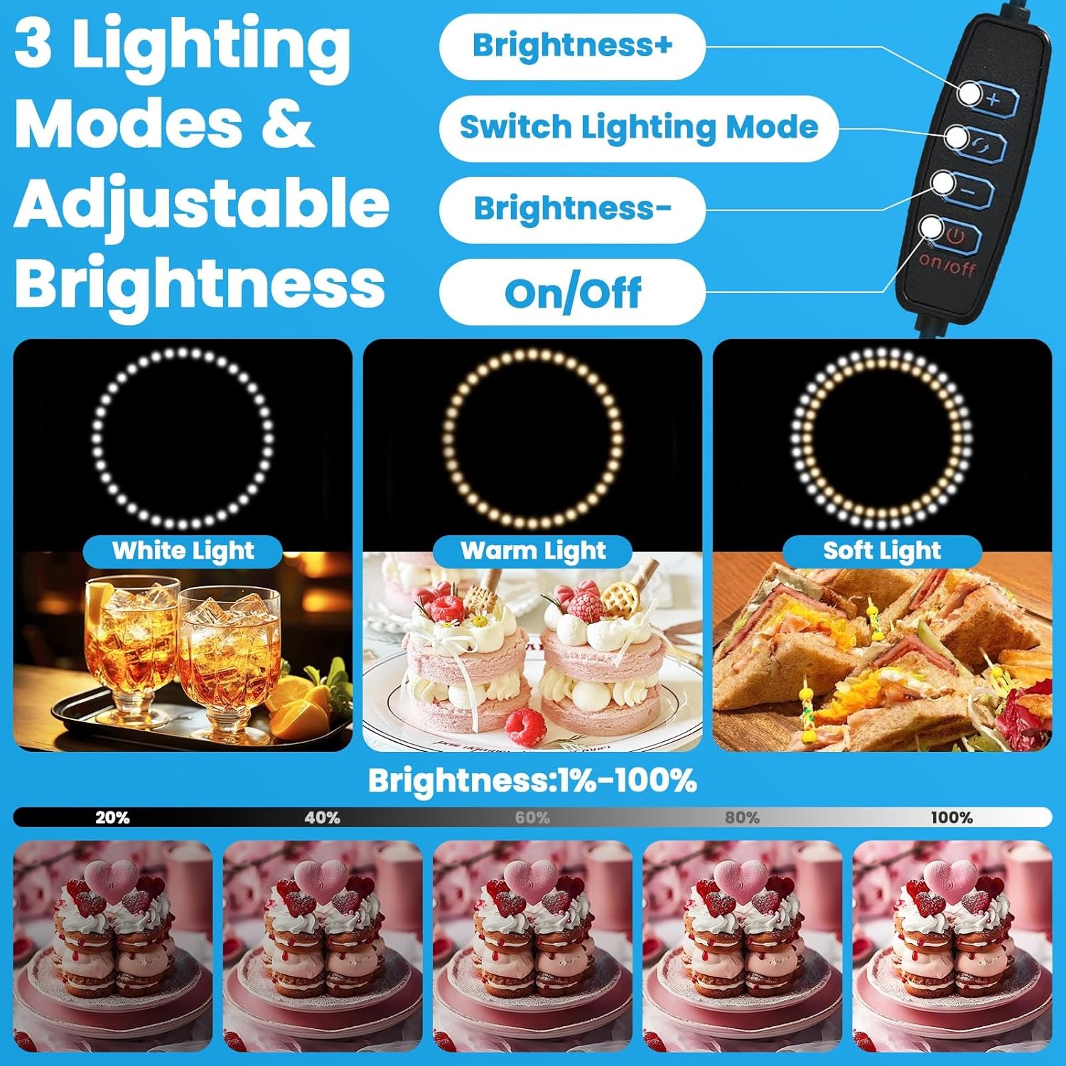 กล่องไฟ, กล่องไฟสำหรับถ่ายภาพ, - Photography Lightning บทวิจารณ์และราคา