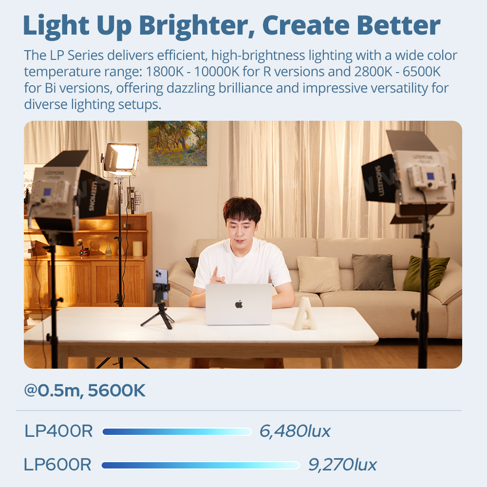 ชุดไฟ LED Godox LITEMONS LP400 - Photography Lighting Kit Godox บทวิจารณ์และราคา