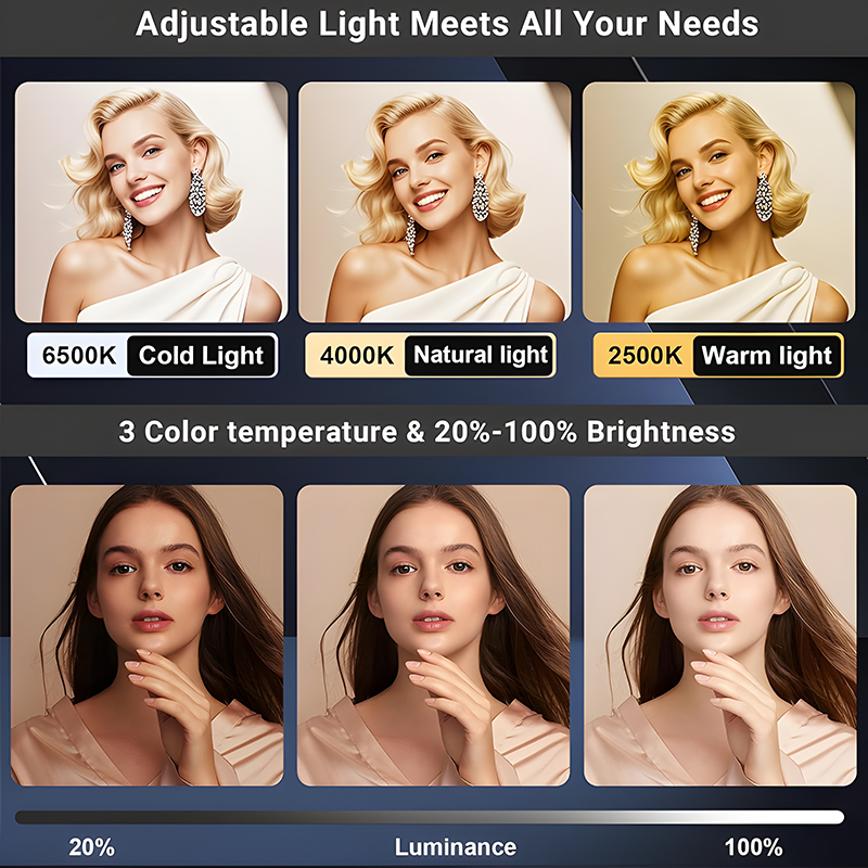 ไฟวงแหวน LED พกพาแบบชาร์จได้ R - Photography Artificial Lighting บทวิจารณ์และราคา