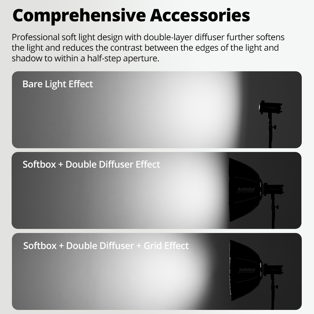 ซอฟต์บ็อกซ์ AMBITFUL Q7II 55/6 - Photography Lighting Grid บทวิจารณ์และราคา