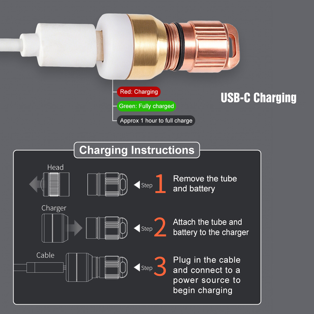 ไฟฉายทองแดง EDC LED ไฟฉายพกพาแ - Snoot Flash Modifier บทวิจารณ์และราคา