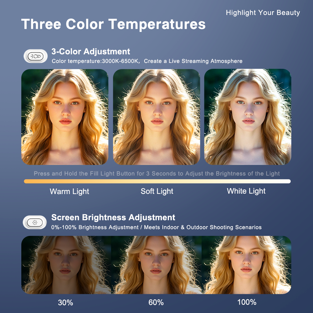 อัพเกรดจอภาพแม่เหล็ก โปรเจคเตอ - Photography Lighting Set บทวิจารณ์และราคา