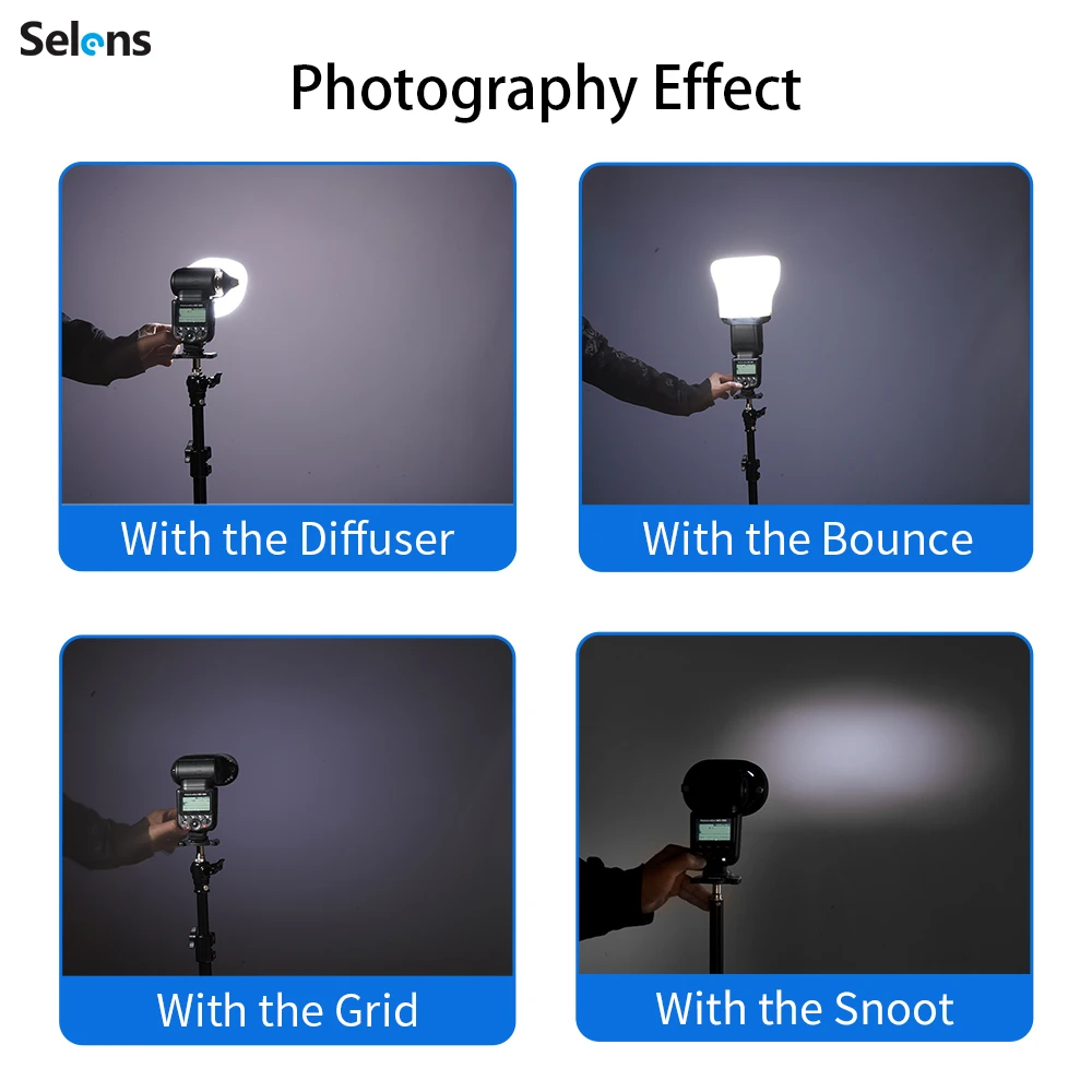 Selens TOP Flash Magnetic อุปก - Snoot Flash Modifier บทวิจารณ์และราคา