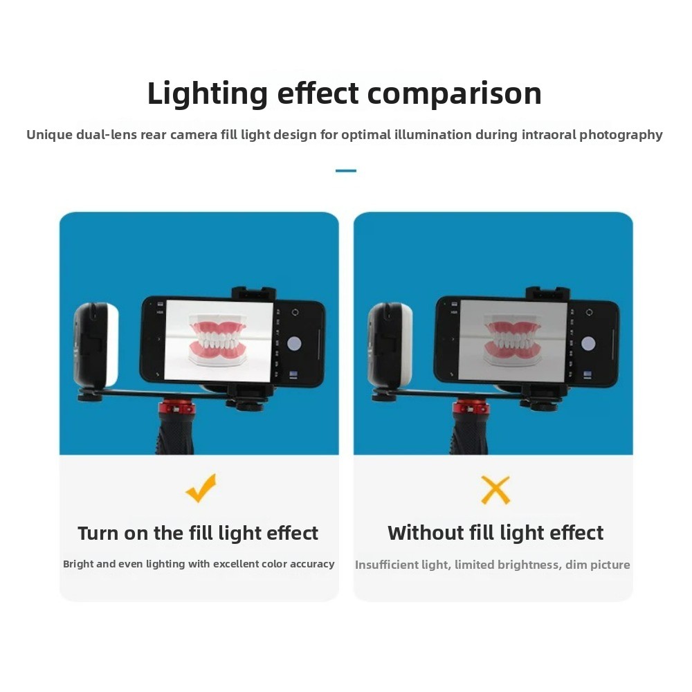ไฟถ่ายภาพทางทันตกรรม, แฟลช LED - Photography Lighting Kits บทวิจารณ์และราคา